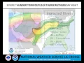 Heavy Weather Risk
