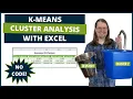 K-means Cluster Analysis With Excel - A Tutorial
