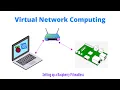 Introduction to Virtual Network Computing VNC IoT using Raspberry Pi