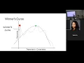 The Winner s Curse in Data-Driven Decision-Making Hamsa Bastani CRSE Workshop 2026