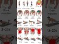 Download Lagu Chest muscles workout And six pack abs workout 💪 #sixpack_workout #chestworkout