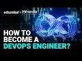 How to Become a DevOps Engineer DevOps Roadmap 2025 Edureka