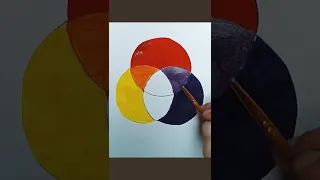 شرح دائرة الالوان 