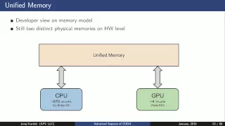 Advanced GPU computing Efficient CPU-GPU memory transfers CUDA streams