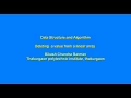 algorithm deleting from linear array