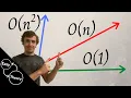 How Accurate is Tom Scott s Sorting Algorithms and Big O Notation
