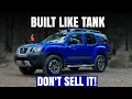 12 Best Old Used SUVs That Will Outlast New Ones Built to Last Forever