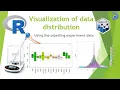 ggplot made easy Analyzing Distributions with R and ggplot2