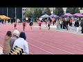 100m dash U of Minnesota meet