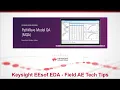 MQA Intro to MQA Model Quality Assurance