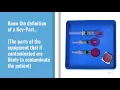 ANTT Competency What you need to know