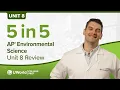 AP Environmental Science Unit 8 Speed Review Aquatic and Terrestrial Pollution