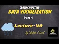 Data Virtualization Part 1 Cloud Computing Lec-40 Ankita Sood