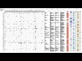 Adjacency Matrix Demo