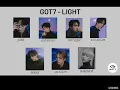 Download Lagu If GOT7 sings \