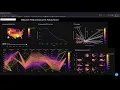 CSE 564 Visualization Wellness Dashboard Final Project