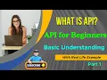 Lagu Wat is API? | Eenvoudige uitleg met een echt voorbeeld | API voor beginners | Basiskennis van API