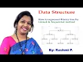 How to represent Binary tree in memory Lecture 15 Sequential Linked representation of tree