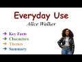 Everyday Use by Alice Walker summary in Themes Characters