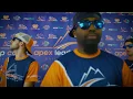 Acing All These Tests FINESSE LIP DUB - Standardized Testing Prep