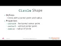 2 3 Use Line Circle and Rectangle JavaFX Programming LiveLessons Part I Training