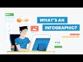 What is an Infographic Downloadable Templates
