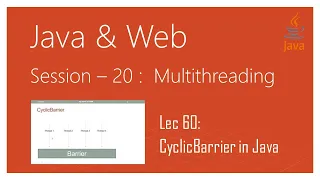 Multithreading in Java CyclicBarrier in Java CyclicBarrier vs CountdownLatch