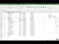 General Tips and Tricks to make Microsoft Project much Easier to use