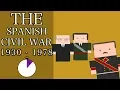 Download Lagu Ten Minute History - The Spanish Civil War and Francisco Franco (Short Documentary)