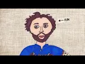 Cole Quest And The City Pickers Way Over Yonder In The Minor Key official video