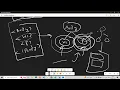 06 DOM Manipulation In Javascript Window Object Part 6