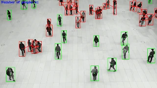 Social Distancing Monitoring System - Java