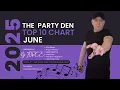 🎵 G-Force Top 10 Chart – The Party Den June 2025 | Hottest Dance Tracks!