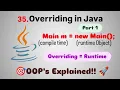 Object Oriented Programming OOPs in Java Part 9 Overriding in Java Explained Fight4Tech