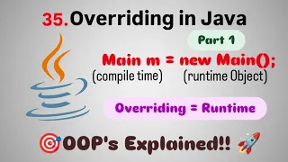 Object Oriented Programming OOPs in Java Part 9 Overriding in Java Explained Fight4Tech