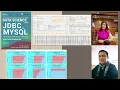 DATA SCIENCE USING JDBC AND MYSQL WITH OBJECT-ORIENTED VIVIAN SIAHAAN AND RISMON H SIANIPAR