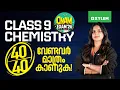 Class 9 Chemistry ONAM EXAM 2026 Xylem Class 9