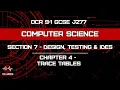 Design Testing and IDEs - Chapter 4
