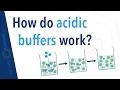 How does an acidic buffer solution work