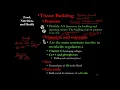 Nutrition Final Exam Review 2020