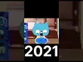 evolution of guball fantastic land