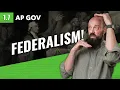 How FEDERALISM Works AP Gov Review