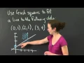 Least squares MIT 18 02SC Multivariable Calculus Fall 2010