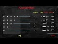 Pyramid Pattern 2 Java Programming Code With Kalyan