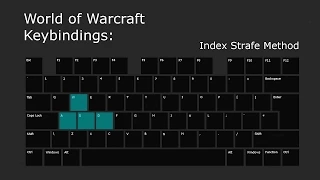 World of Warcraft Keybindings Index Strafe Method