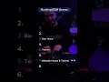 Ranking EDM Genres