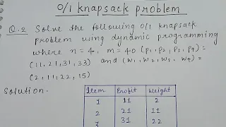 knapsack problem using dynamic programming by set method Hindi solve with example