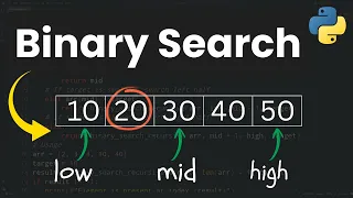 Binary Search Algorithm Explained Step by Step With Real Life Example Algorithms