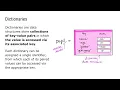 The Dictionary Data Structure - AQA A Level Computer Science