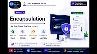 Java Encapsulation Explained Protect Your Data with OOP Core Java Masterclass Module 3